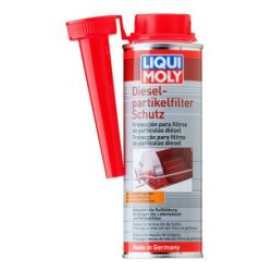 Liqui Moly dízel adalék-részecskeszűrőhöz